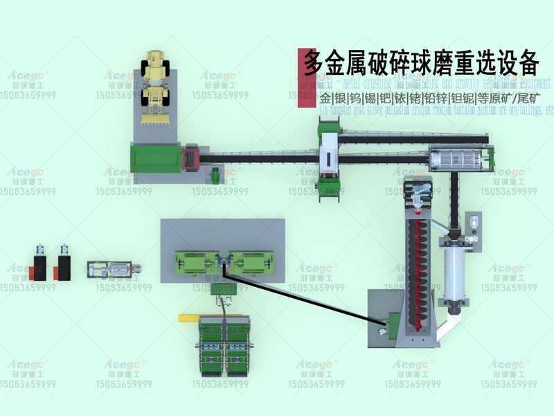 多金属破碎球磨重选设备 多金属破碎球磨重选设备